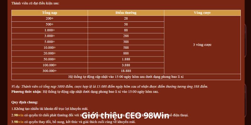 Cách Nhận Khuyến Mãi Thưởng Thành Viên Cũ